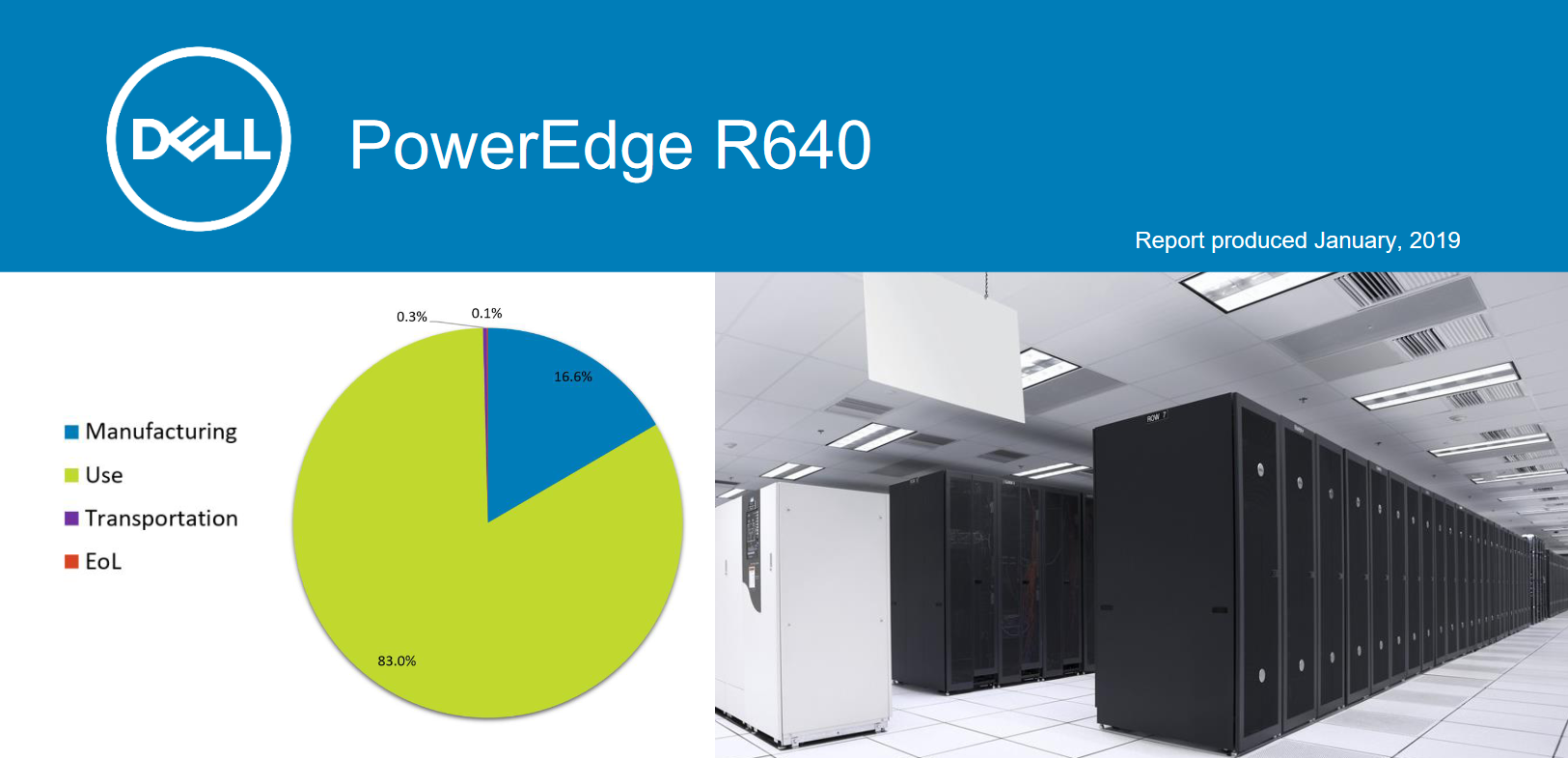 Dell server carbon footprint